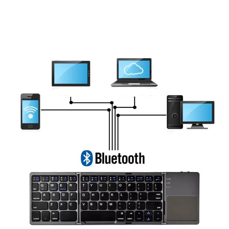 Folding Mini Bluetooth Keyboard