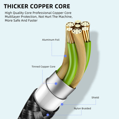 Magnetic Charging Cable 3 In 1 Type-C