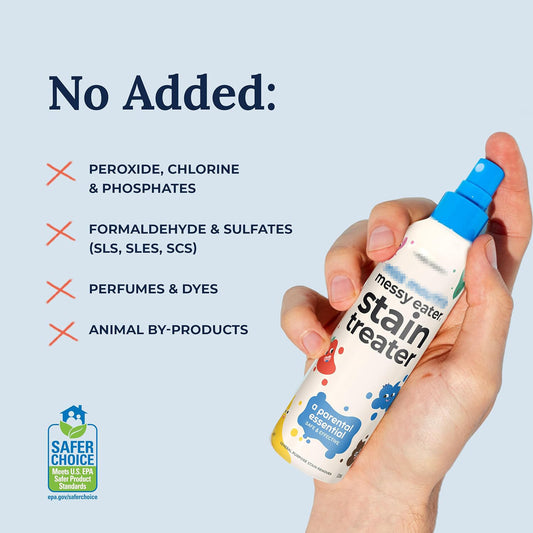 Stain Trater - Clothing Care Cleaning  Spray