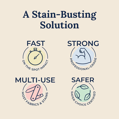 Stain Trater - Clothing Care Cleaning  Spray
